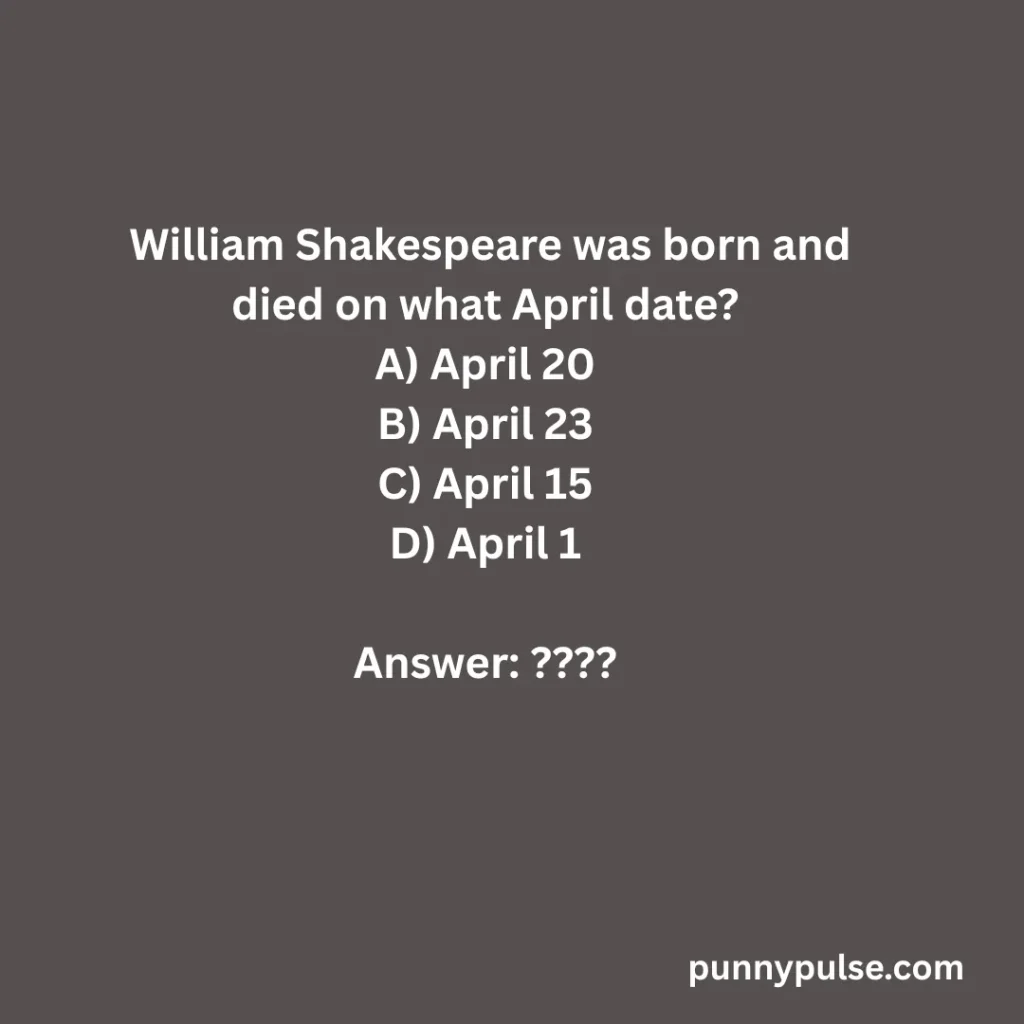 143+ Fun April Trivia Questions and Answers to Test Your Knowledge (2026)